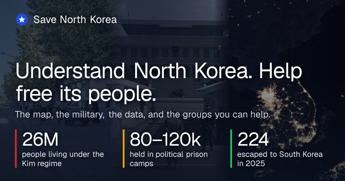 List of North Korean Missile Tests (1984–2026) | Save North Korea